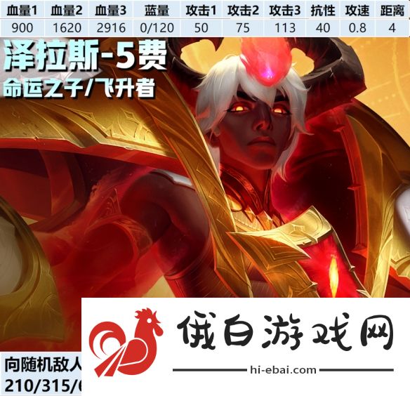 《金铲铲之战》s12五费卡有哪些