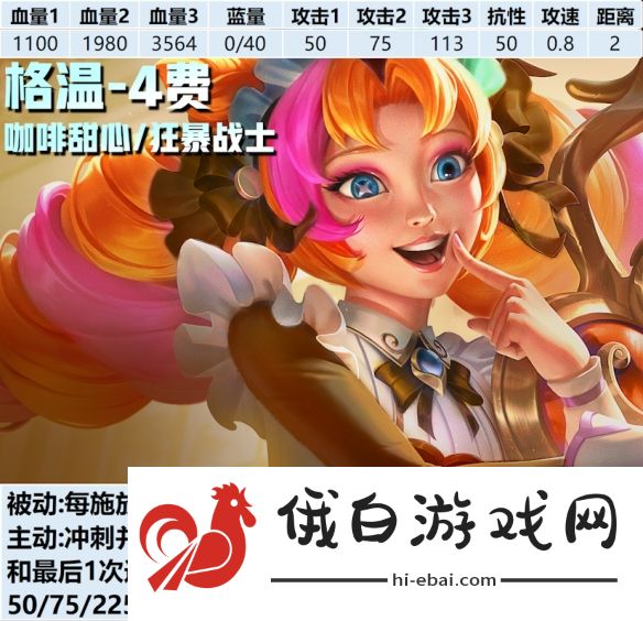 《金铲铲之战》s12四费卡有哪些