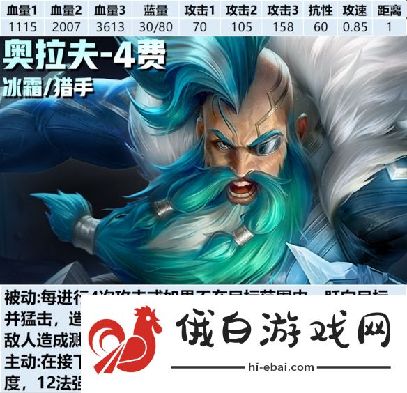 《金铲铲之战》s12四费卡有哪些
