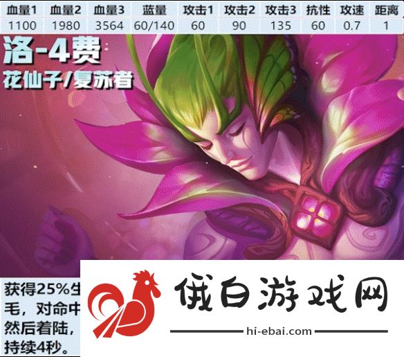 《金铲铲之战》s12四费卡有哪些