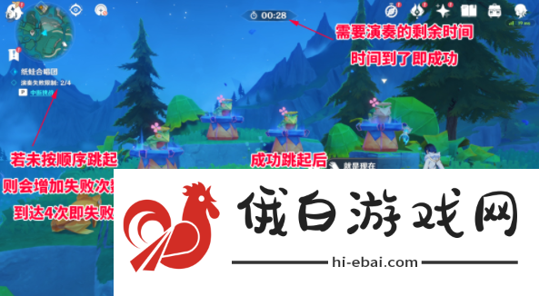 《原神》纸蛙合唱团怎么过
