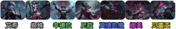 《金铲铲之战》S12魔神使者阵容介绍