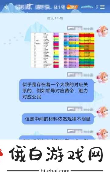 幻书启示录，关于一三五如何拿高分的一个小窍门