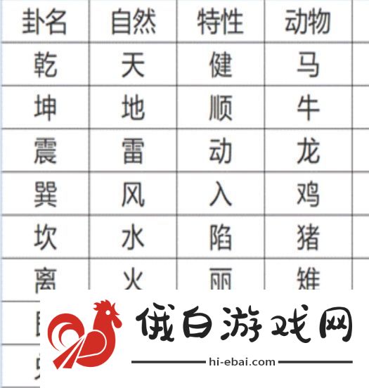 犯罪大师无法抹去的执念答案