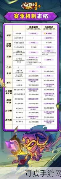元气骑士前传，全面解析角色成长与兑换码使用指南