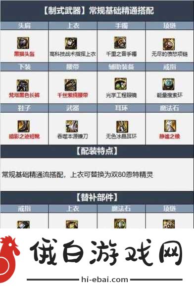 决胜巅峰，阿鲁卡最强装备搭配攻略