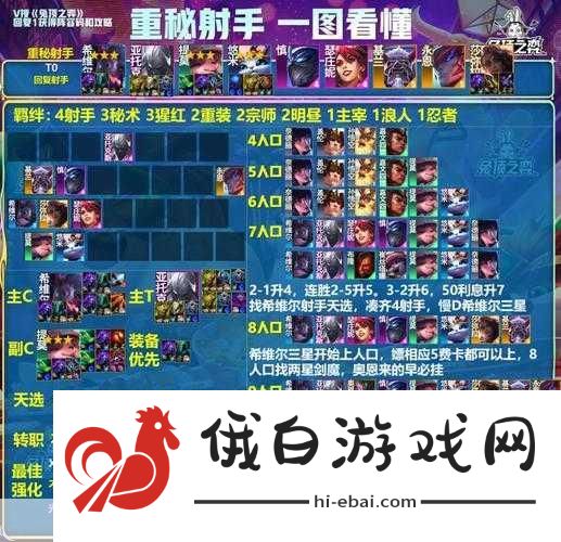新赛季刺客真要无敌？最佳克星竟然是他——手游PVP战术深度解析