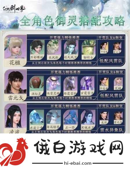 仙剑世界角色养成指南，解锁潦草石刻的秘密与角色打造攻略