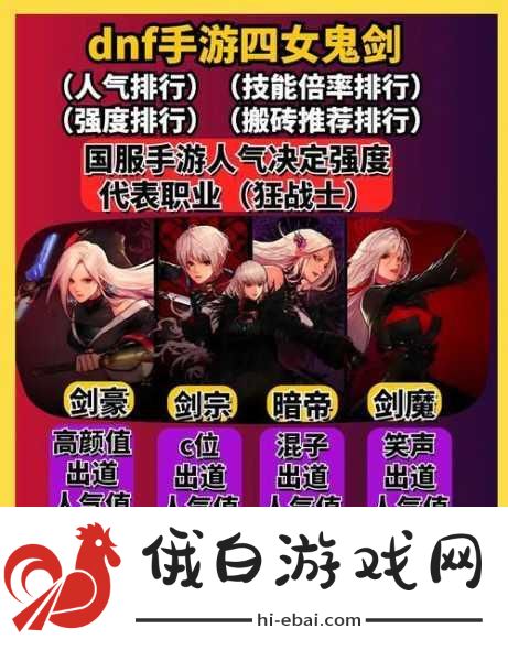 DNF剑宗哪个武器好，全面解析与实战攻略