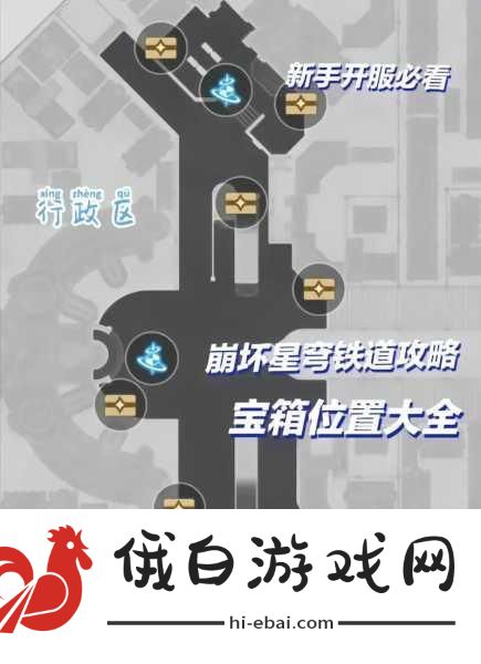 崩坏星穹铁道创世涡心宝箱收集攻略