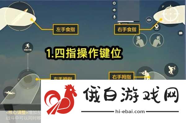 和平精英队友配合技巧，快速吃鸡的秘诀与角色打造指南