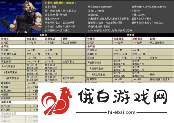 拳皇97选哪个队伍的好，PVP战术布局与活动攻略