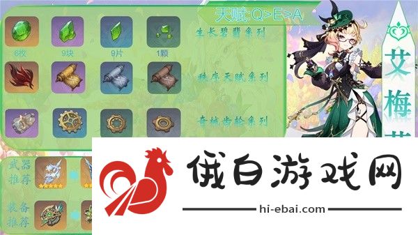 原神艾梅莉埃怎么玩