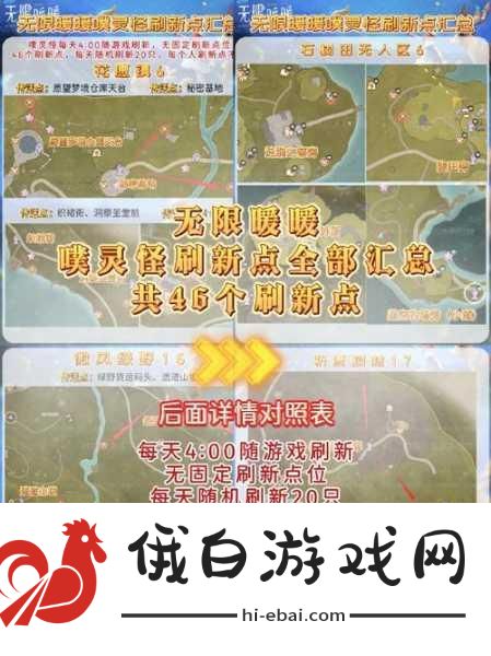 无限暖暖点亮灵感温暖守护任务攻略