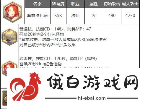 剑与骑士团塞赫拉扎德武魂怎么样
