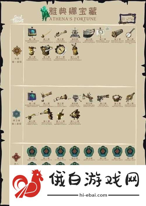 全面解析盗贼之海中获取极品海盗称号的详细方法与攻略