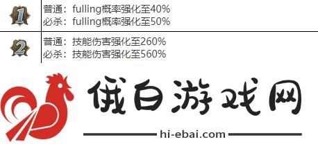 剑与骑士团雷维娜武魂怎么样
