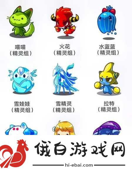 洛克王国，重塑童年回忆，打造最强角色攻略