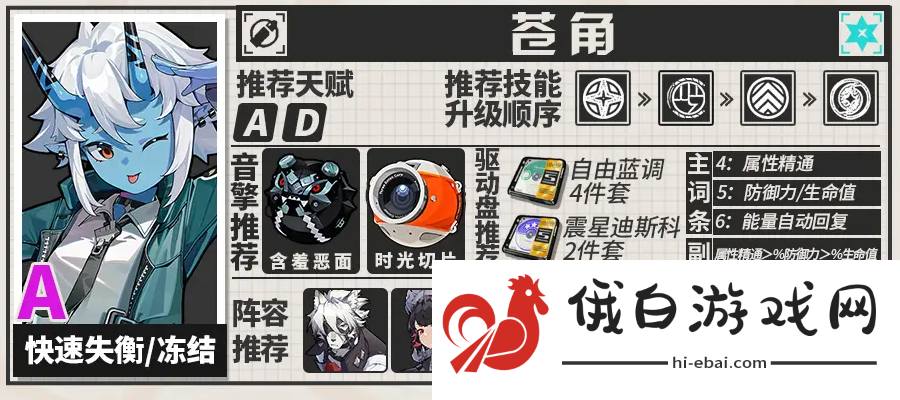 《绝区零》苍角音擎驱动盘配队一图流攻略