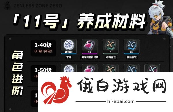 绝区零11号养成材料是什么