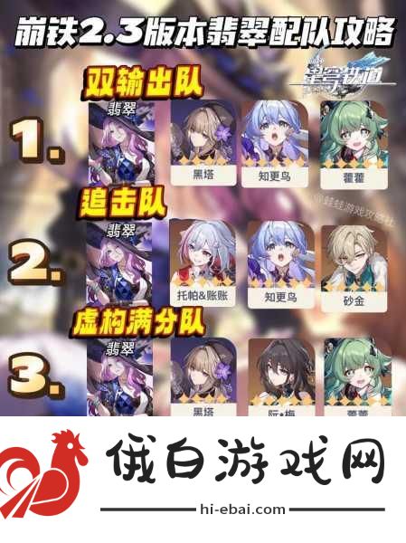 崩坏星穹铁道，打造最强记忆之主及高效配队策略