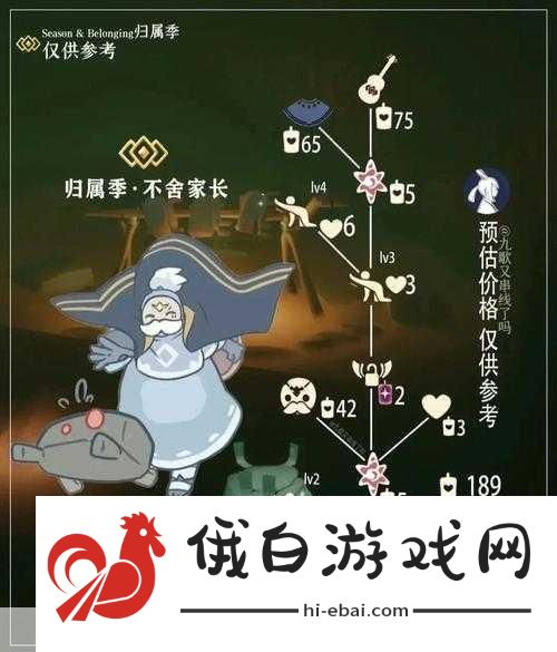 燕云十六声赵骑特勒花钱位置在哪-赵骑特勒花钱位置一览