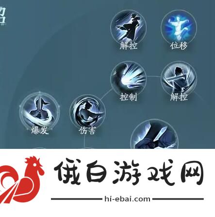 剑网3无界刀宗PVP连招怎么搭配