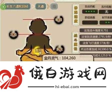 如何了不起
