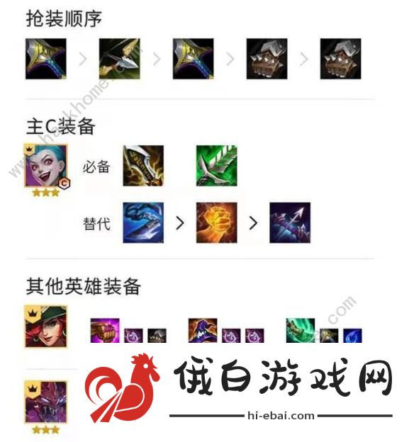 金铲铲之战S1斗枪阵容攻略 S1斗枪阵容搭配推荐图片2