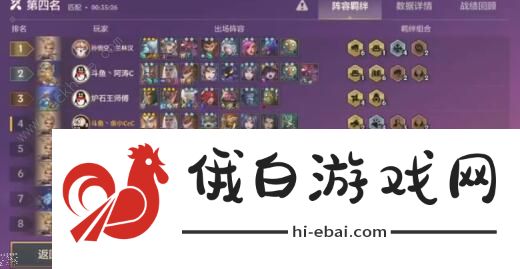 金铲铲之战拉面熊阵容攻略 拉面熊阵容运营思路图片1