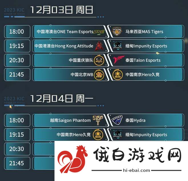 王者荣耀2023世冠KIC小组赛什么时候开始
