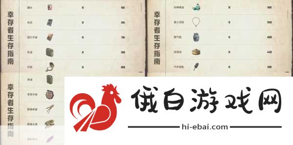 地铁逃生防具配件选择全攻略