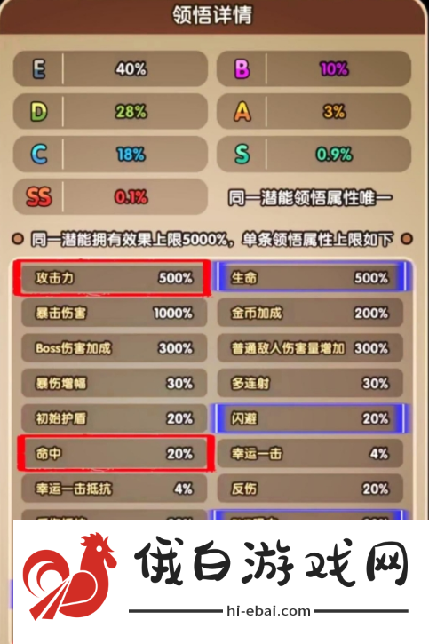 次神光之觉醒坐骑守护属性选择优先级攻略一览