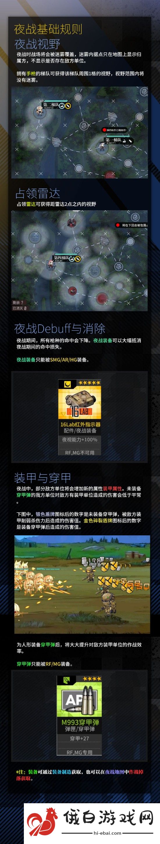 少女前线夜战要带夜战装备吗