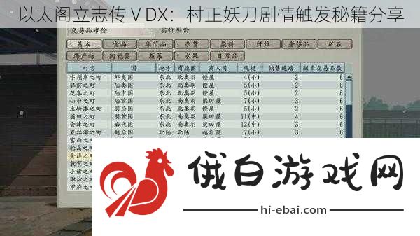 以太阁立志传ⅤDX
