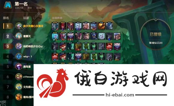 云顶之弈S5.5赛季5费卡大全 5.5赛季五费卡介绍图片2