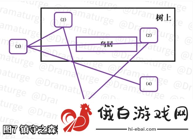 原神神樱大祓最后一个任务攻略 神樱大祓最后一个任务完成方法图片4