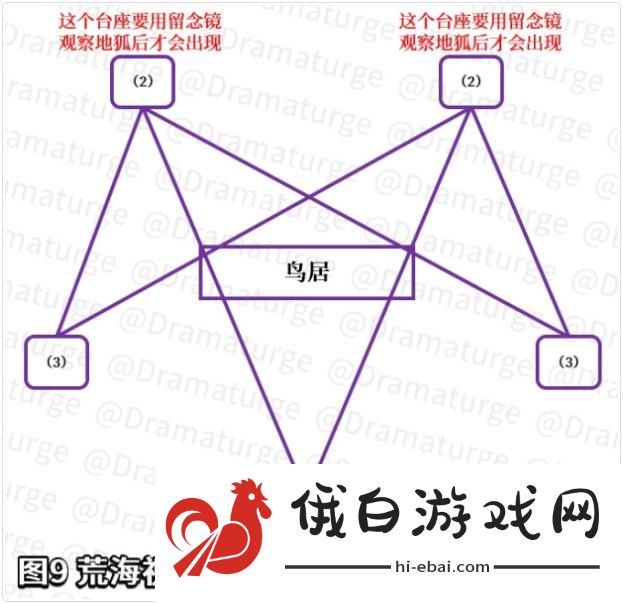 原神神樱大祓最后一个任务攻略 神樱大祓最后一个任务完成方法图片7