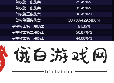 《鸣潮》长离技能是什么