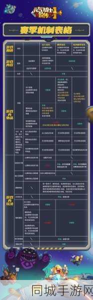元气骑士材料速刷技巧，高效攻略助你轻松获取所需材料