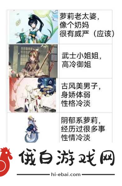 阴阳师，那些表面强大的高冷范式神，原来背后的故事着实感人