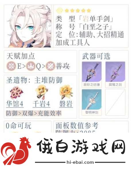 原神阿贝多强度深度剖析，技能强度分析与实战攻略