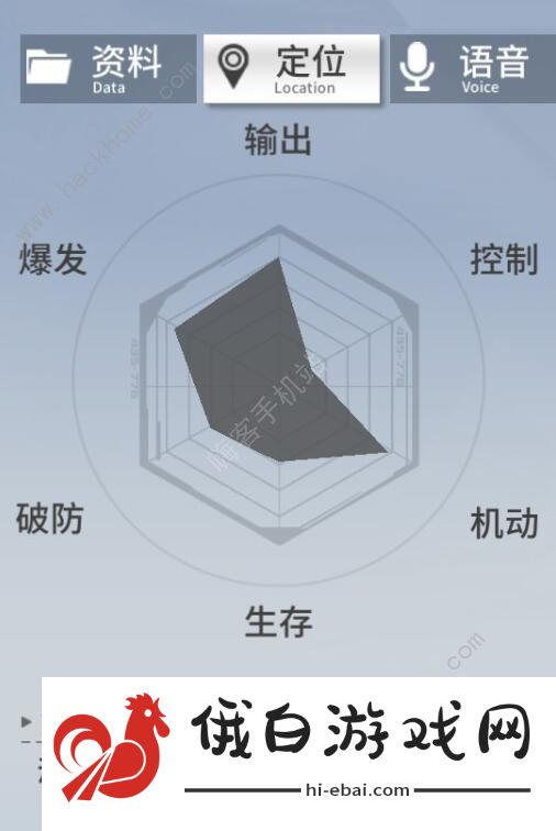 空匣人型芯片推荐 芯片属性效果一览图片2