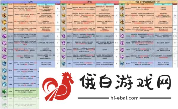 寻道大千飞剑夺宝氪金攻略省钱技巧，竞技场制胜与活动攻略全解析