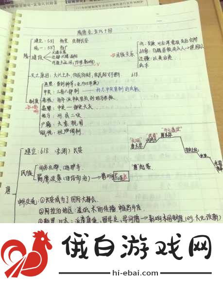 隋唐英杰传地形适应能力解析，打造全能战将的秘籍