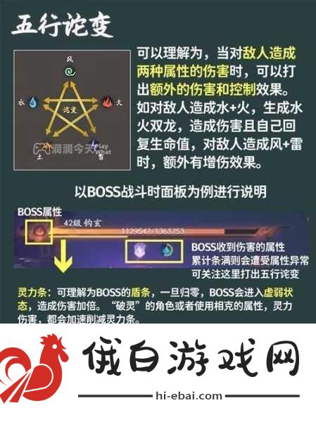 仙剑世界新手如何全方位开荒，竞技场战术与活动攻略指南