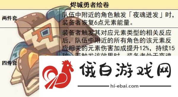 原神角色希诺宁的圣遗物要怎么搭配