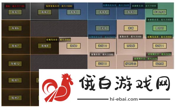 DNF大飞空时代暗黑城特产大全 大飞空时代暗黑城隐藏商品特产解锁攻略图片2