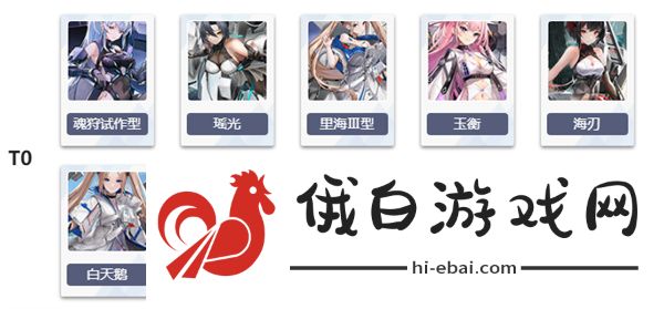 《艾塔纪元》新手角色强度排行榜
