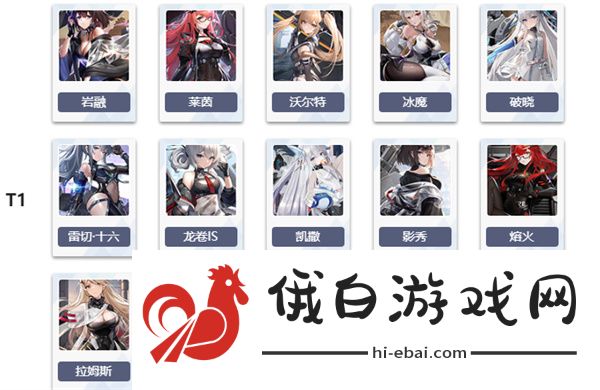 《艾塔纪元》新手角色强度排行榜